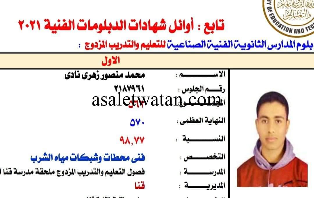 ابن قنا يحصد المركز الأول على مستوى الجمهورية في التعليم المزدوج