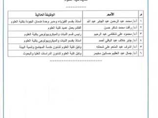 جامعة المنيا تعلن أسماء المرشحين لشغل عمادة 4 كليات