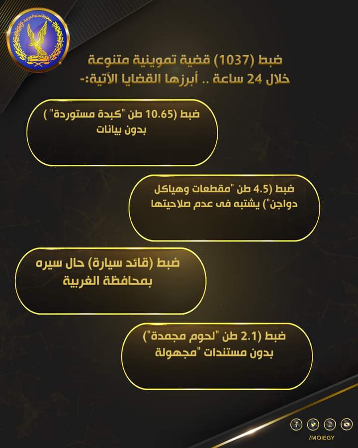 ضبط (1037) قضية تموينية متنوعة خلال 24 ساعة .. أبرزها القضايا الآتية