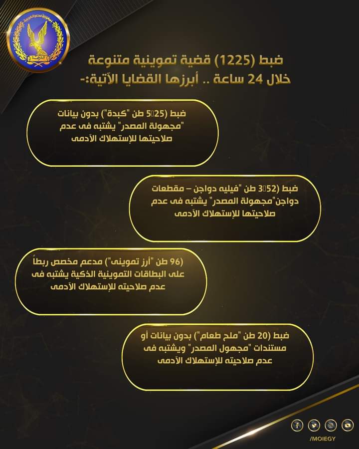 ضبط (1225) قضية “تموينية” متنوعة خلال 24 ساعة