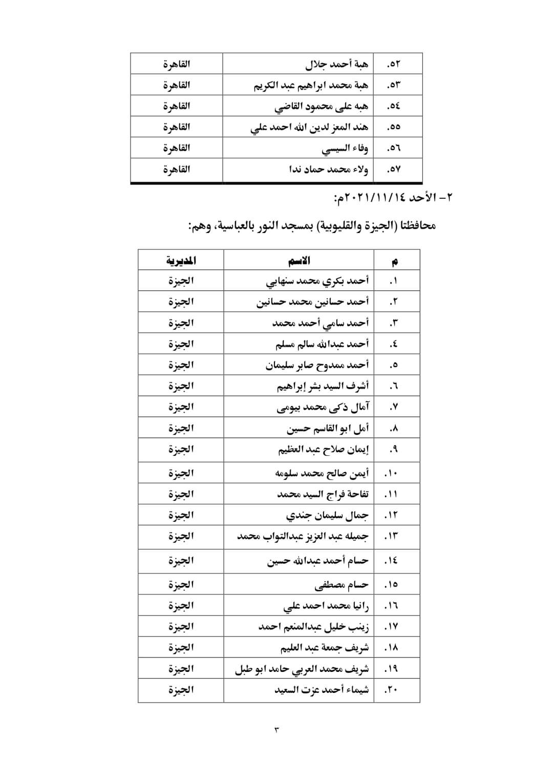 إعلان ها 13 نوفمبر مقابلة المتقدمين الجدد لمراكز الثقافة الإسلامية بالأوقاف