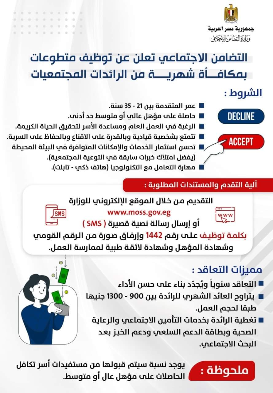وزارة التضامن الاجتماعي تعلن عن توظيف متطوعات بمكافأة شهرية من الرائدات المجتمعيات