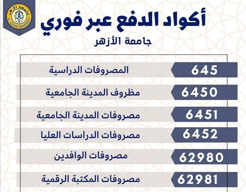 أكواد التحصيل الإلكتروني لطلاب وطالبات جامعة الأزهر  مصريين – وافدين