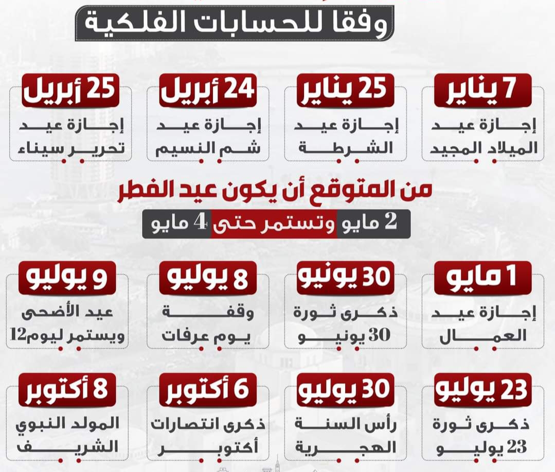 18 يوم إجازة في 2022 وفقا للحسابات الفلكية 