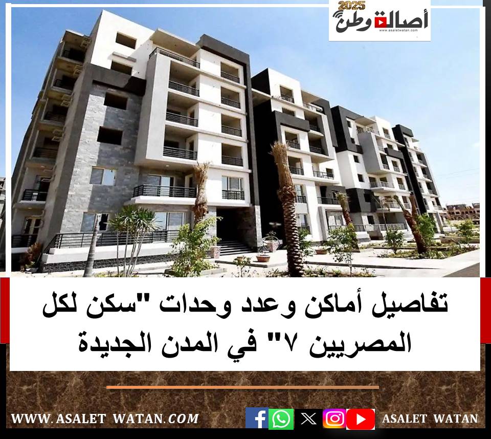 تفاصيل أماكن وعدد وحدات “سكن لكل المصريين 7” في المدن الجديدة