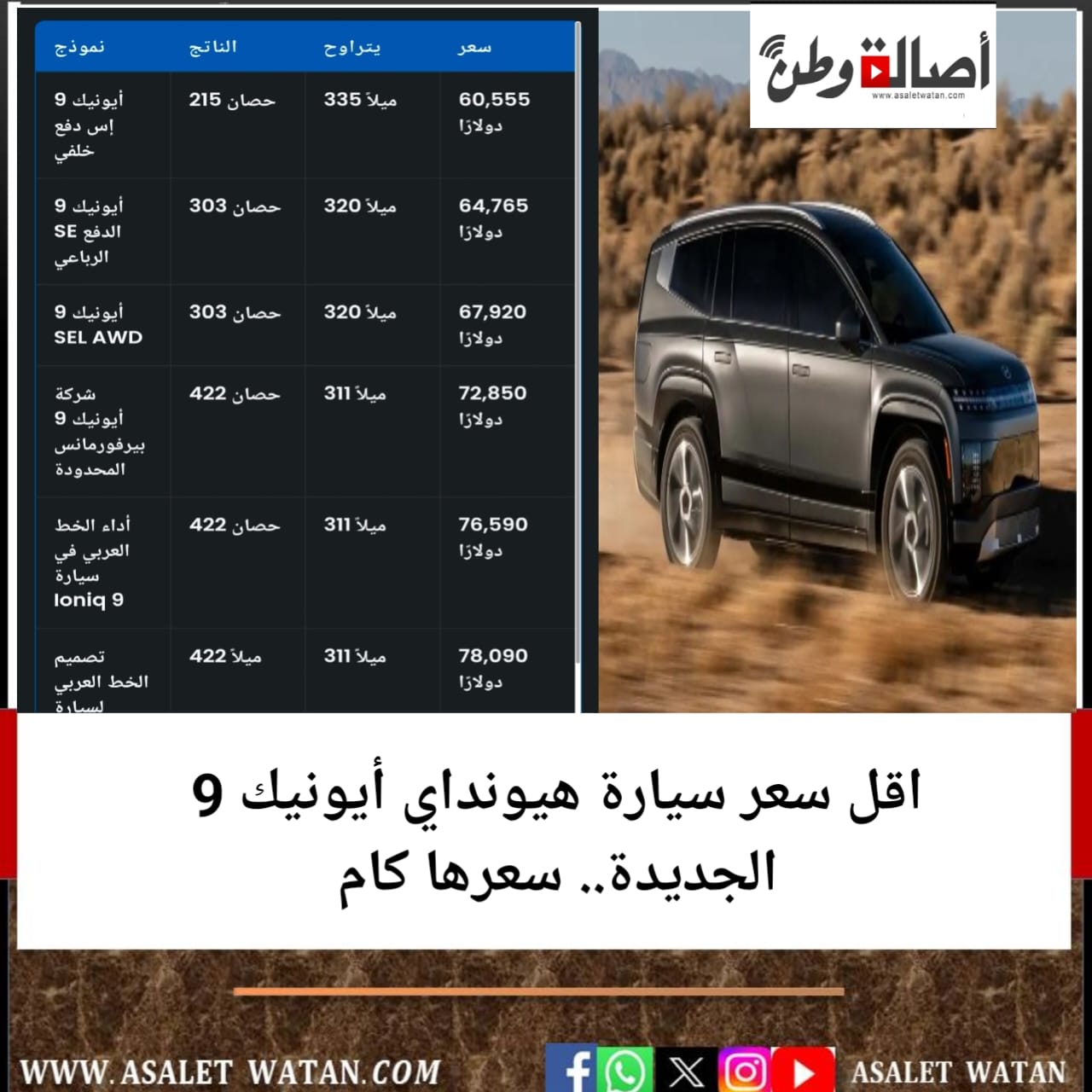 اقل سعر سيارة هيونداي أيونيك 9 الجديدة.. سعرها كام