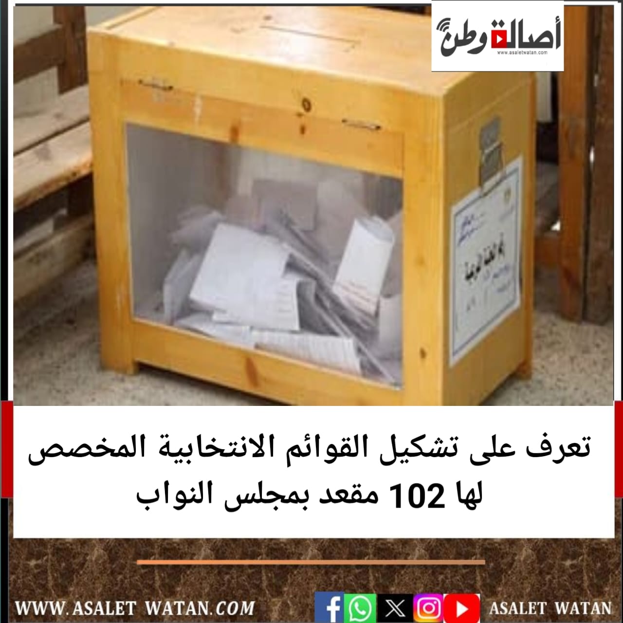تعرف على تشكيل القوائم الانتخابية المخصص لها 102 مقعد بمجلس النواب