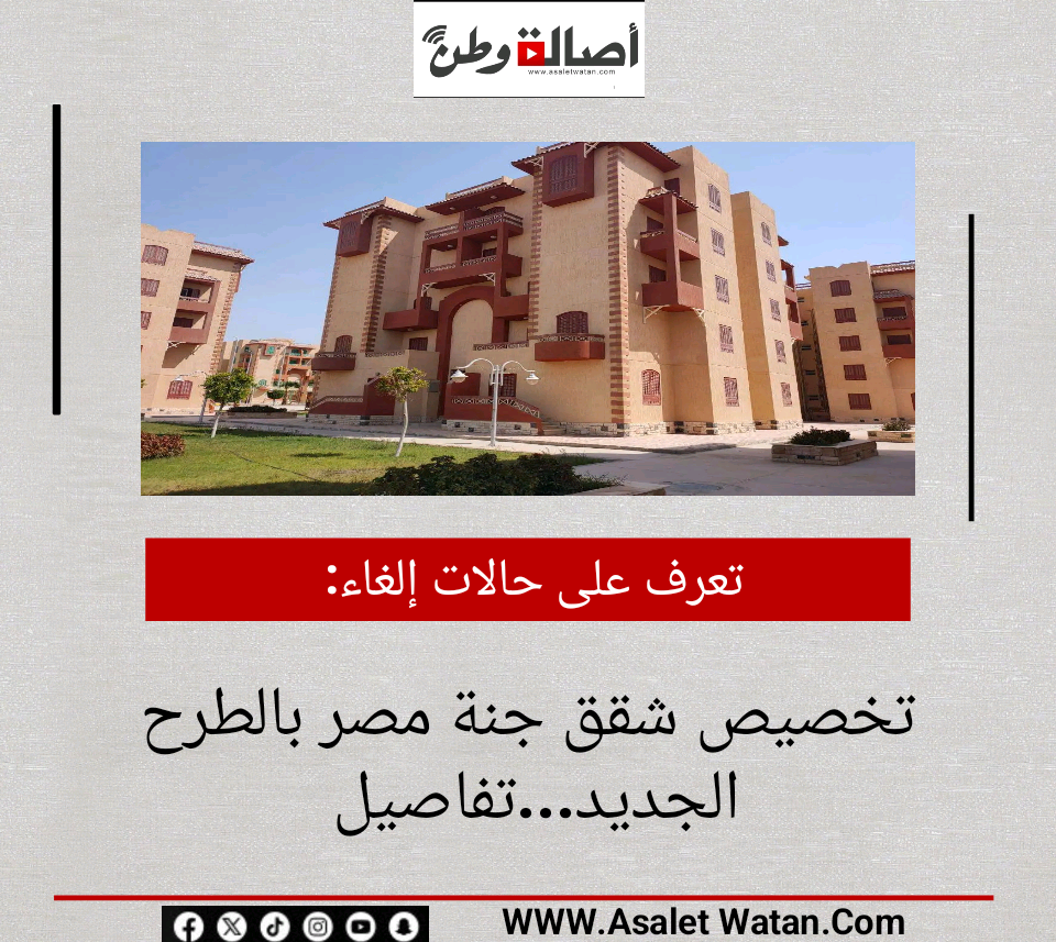 تعرف على حالات إلغاء تخصيص شقق جنة مصر بالطرح الجديد…تفاصيل