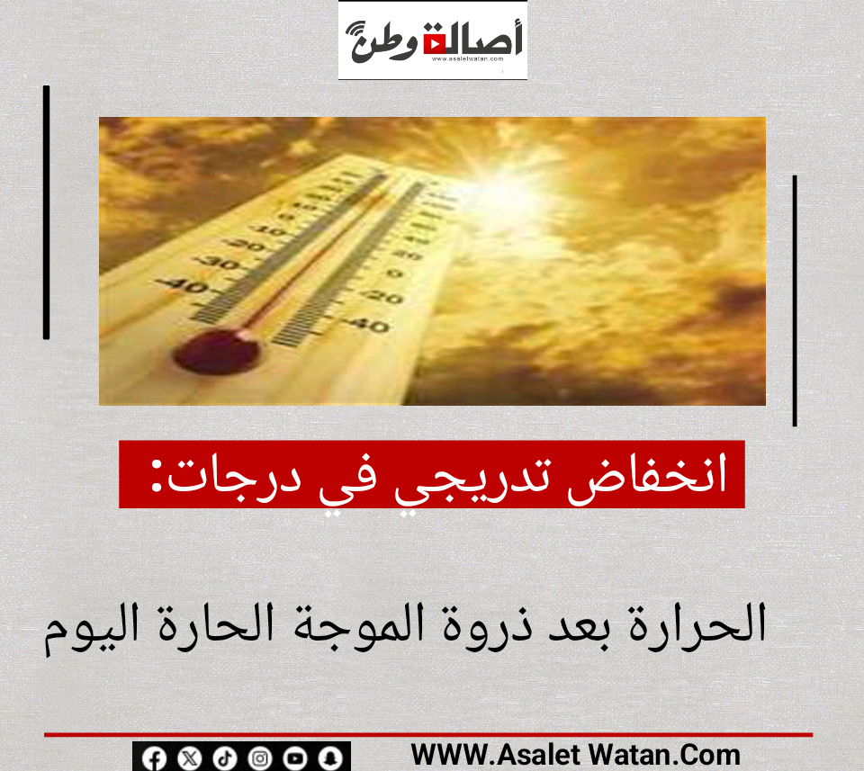انخفاض تدريجي في درجات الحرارة بعد ذروة الموجة الحارة اليوم