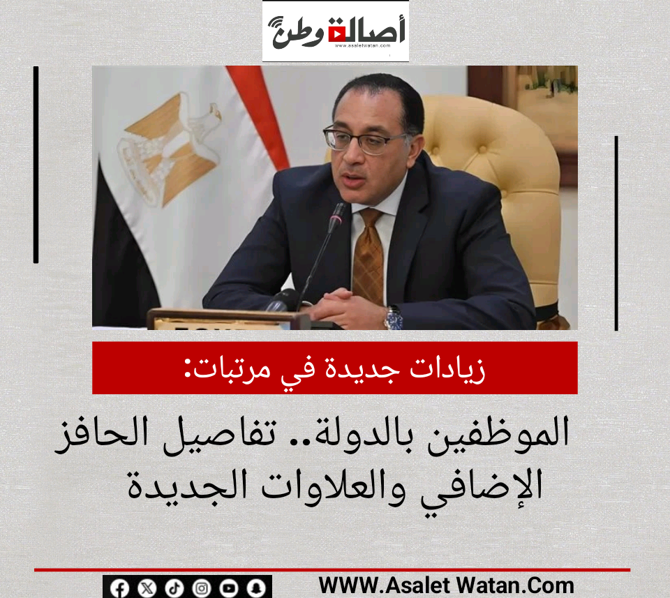 زيادات جديدة في مرتبات الموظفين بالدولة.. تفاصيل الحافز الإضافي والعلاوات الجديدة