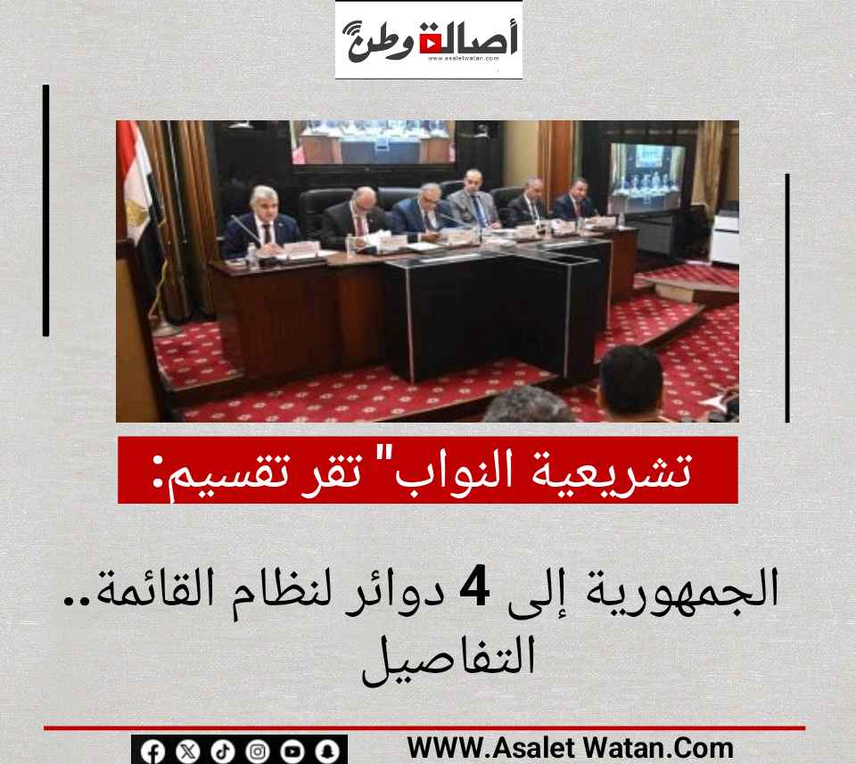 تشريعية النواب” تقر تقسيم الجمهورية إلى 4 دوائر لنظام القائمة.. التفاصيل