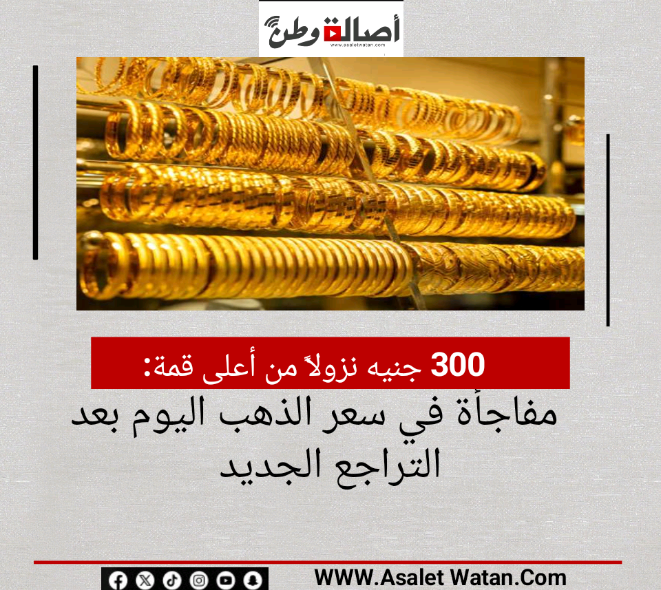 300 جنيه نزولًا من أعلى قمة| مفاجأة في سعر الذهب اليوم بعد التراجع الجديد
