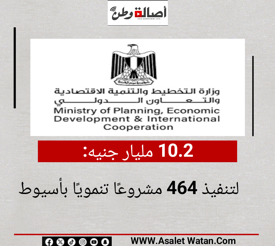 10.2 مليار جنيه لتنفيذ 464 مشروعًا تنمويًا بأسيوط