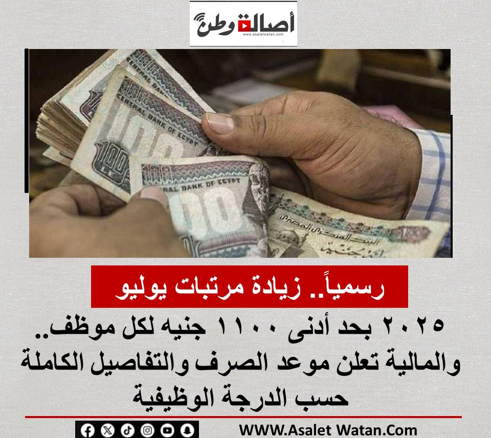رسمياً.. زيادة مرتبات يوليو 2025 بحد أدنى 1100 جنيه لكل موظف.. والمالية تعلن موعد الصرف والتفاصيل الكاملة حسب الدرجة الوظيفية