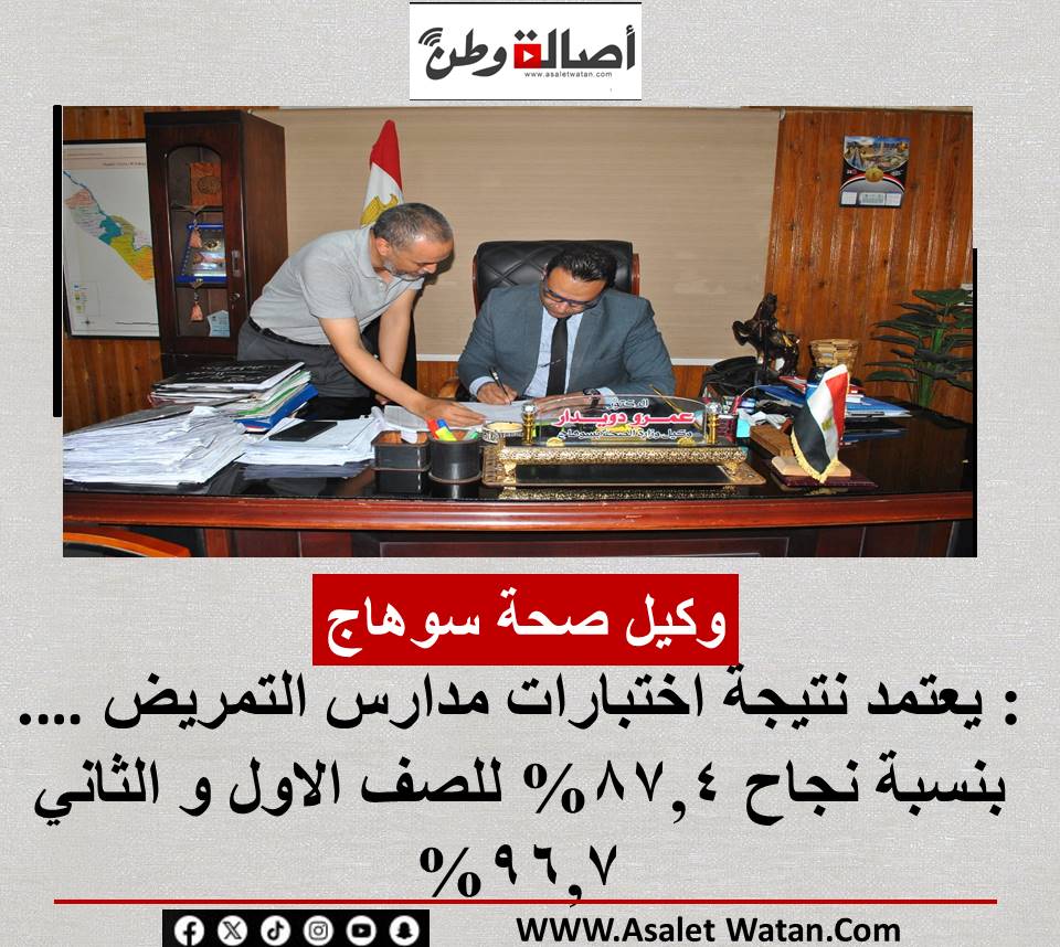 وكيل صحة سوهاج : يعتمد نتيجة اختبارات مدارس التمريض …. بنسبة نجاح 87,4% للصف الاول و الثاني 96,7%