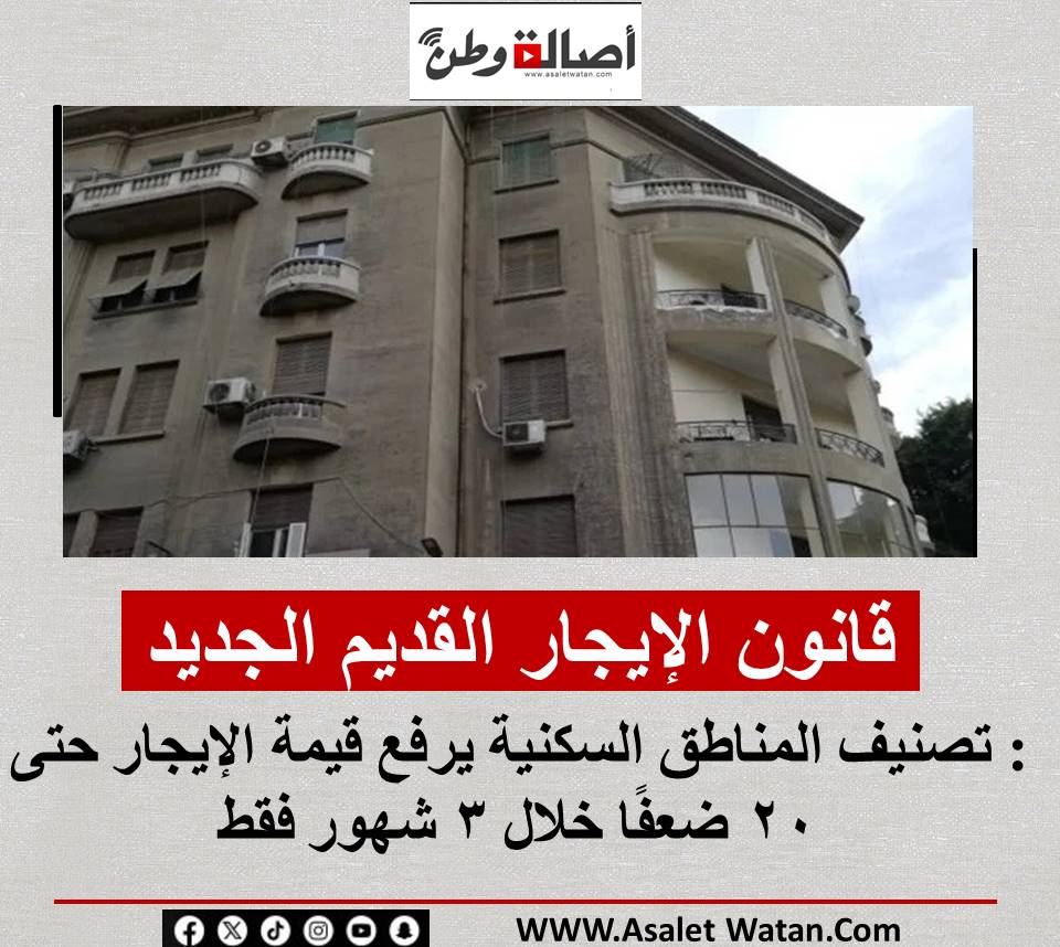 قانون الإيجار القديم الجديد: تصنيف المناطق السكنية يرفع قيمة الإيجار حتى 20 ضعفًا خلال 3 شهور فقط