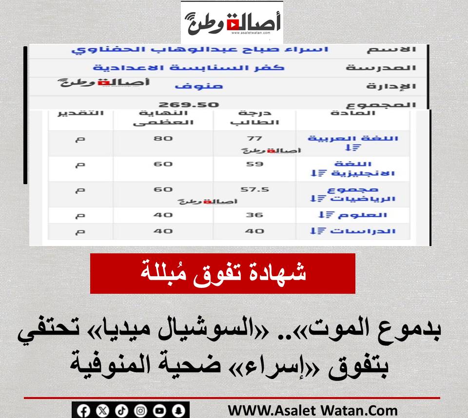 شهادة تفوق مُبللة بدموع الموت».. «السوشيال ميديا» تحتفي بتفوق «إسراء» ضحية المنوفية