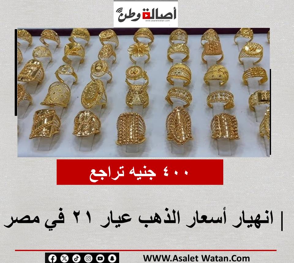 400 جنيه تراجع| انهيار أسعار الذهب عيار 21 في مصر
