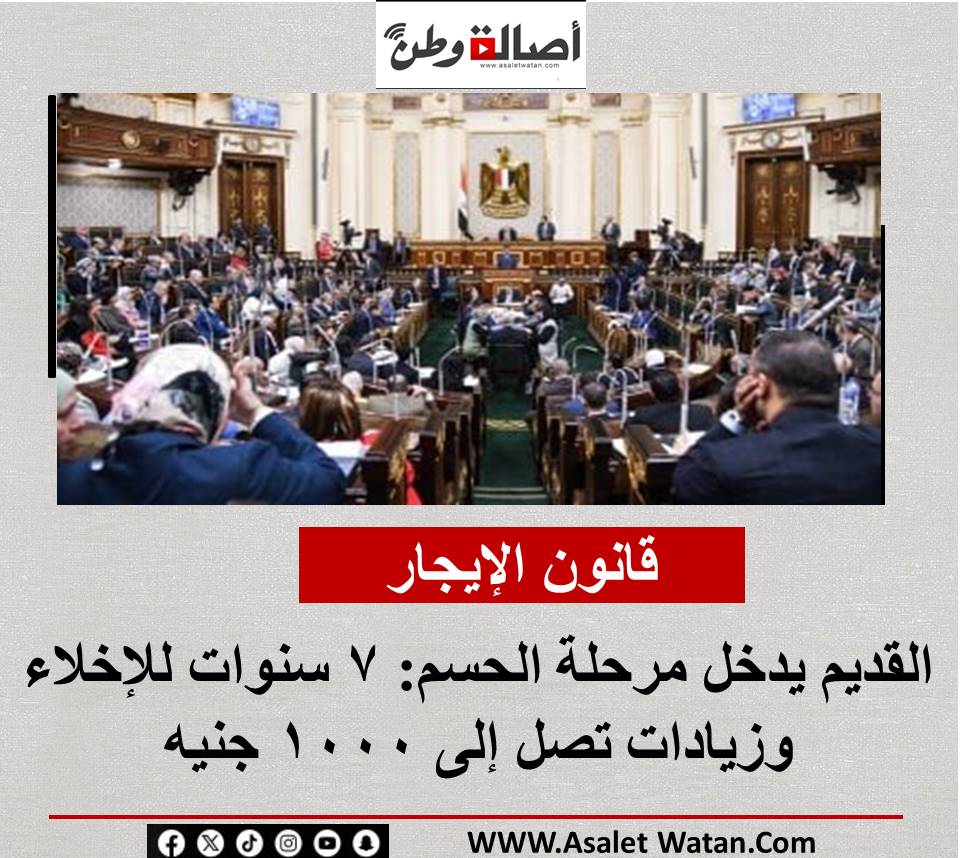 قانون الإيجار القديم يدخل مرحلة الحسم: 7 سنوات للإخلاء وزيادات تصل إلى 1000 جنيه