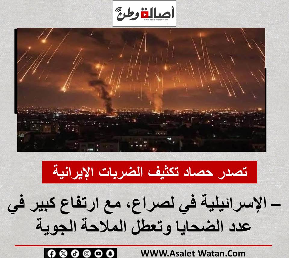 تصدر حصاد تكثيف الضربات الإيرانية – الإسرائيلية في لصراع، مع ارتفاع كبير في عدد الضحايا وتعطل الملاحة الجوية