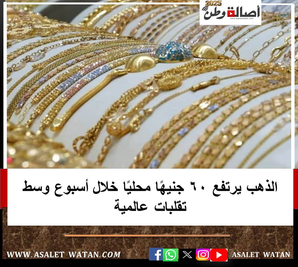 الذهب يرتفع 60 جنيهًا محليًا خلال أسبوع وسط تقلبات عالمية
