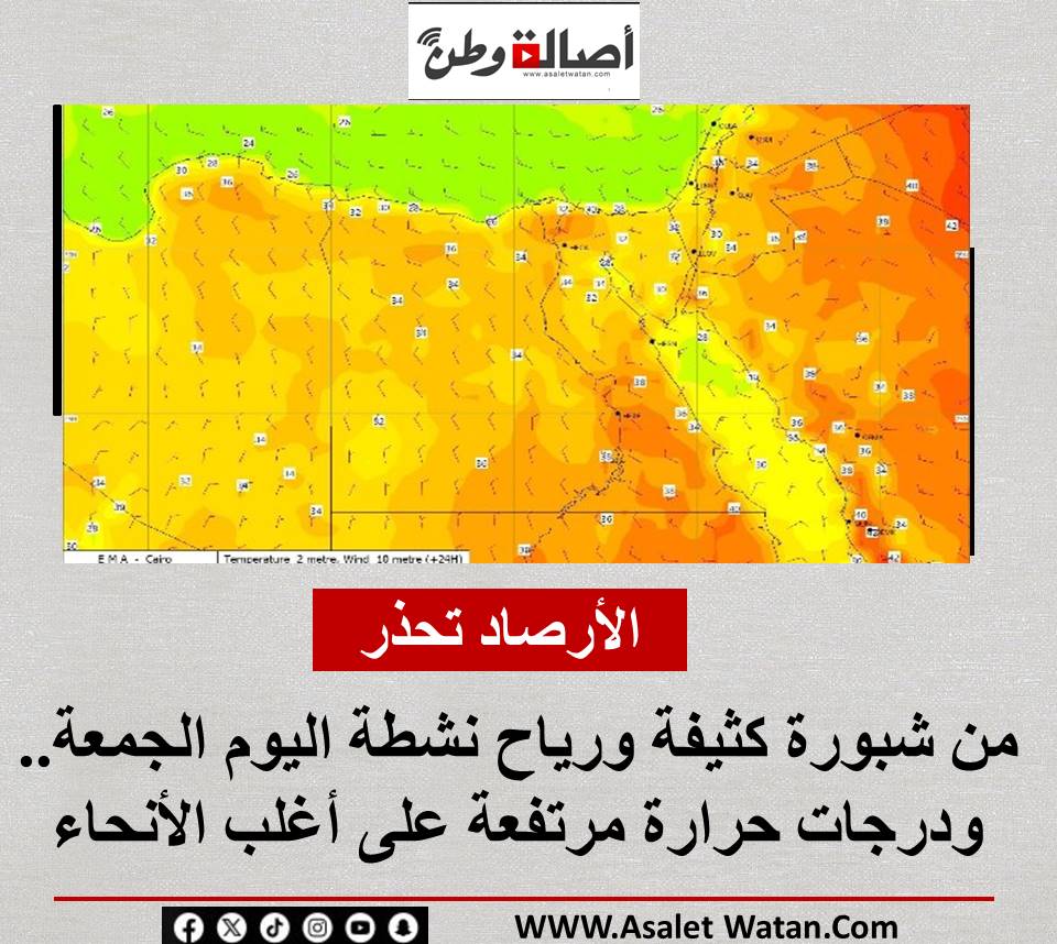 الأرصاد تحذر من شبورة كثيفة ورياح نشطة اليوم الجمعة.. ودرجات حرارة مرتفعة على أغلب الأنحاء