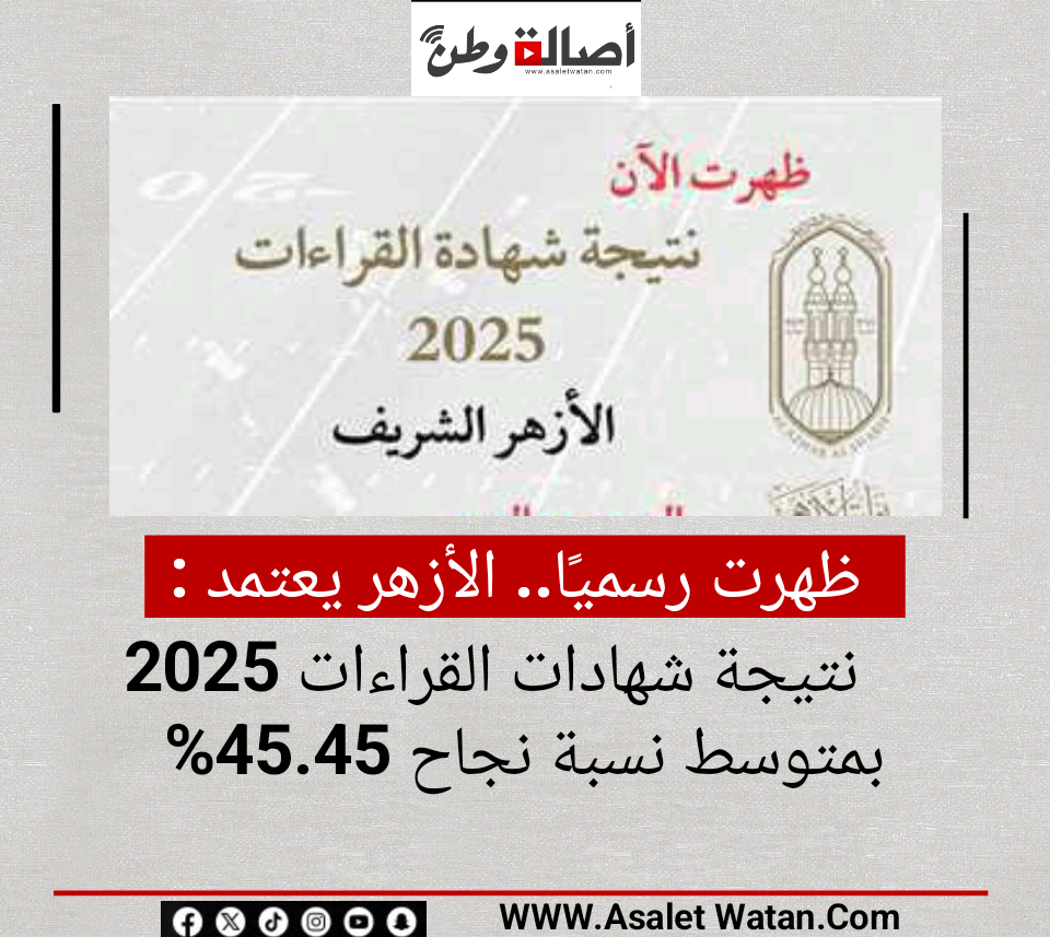 ظهرت رسميًا.. الأزهر يعتمد نتيجة شهادات القراءات 2025 بمتوسط نسبة نجاح 45.45%