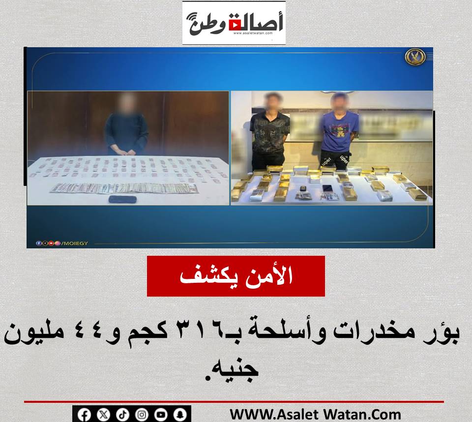 الأمن يكشف بؤر مخدرات وأسلحة بـ316 كجم و44 مليون جنيه.
