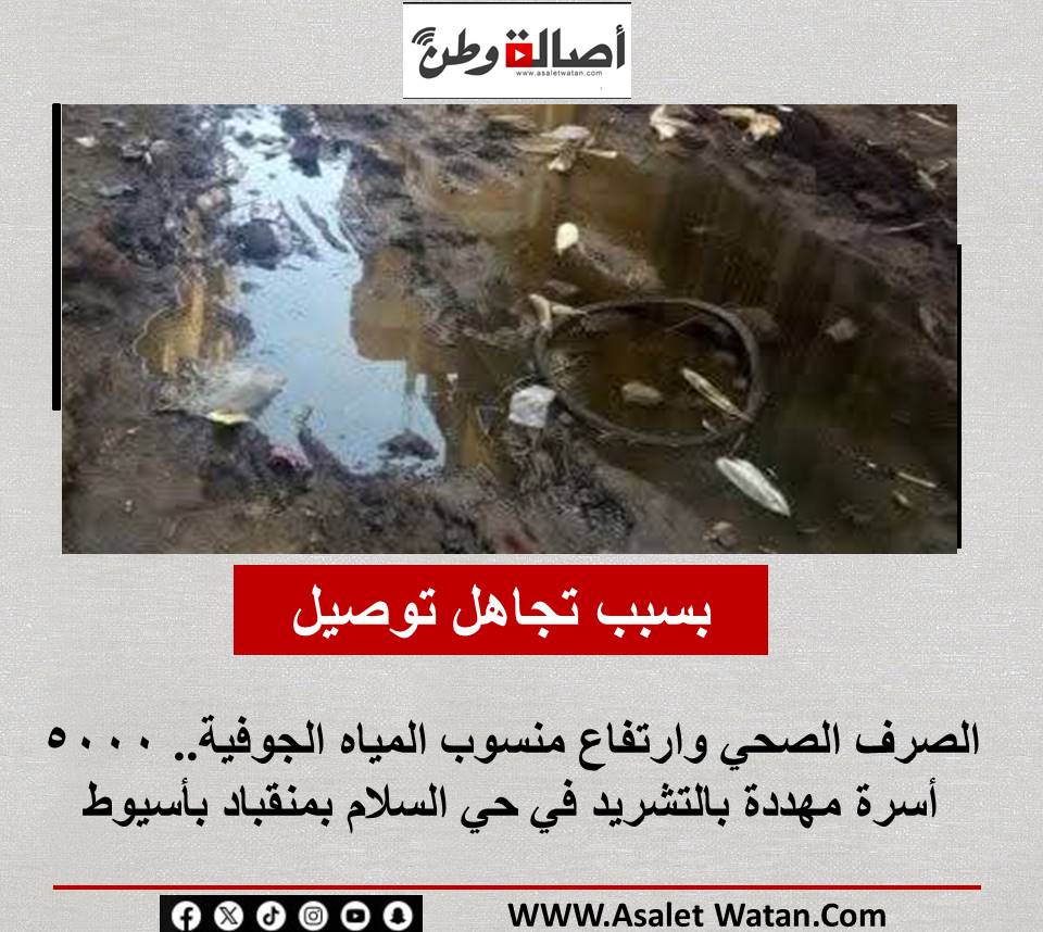 بسبب تجاهل توصيل الصرف الصحي وارتفاع منسوب المياه الجوفية.. 5000 أسرة مهددة بالتشريد في حي السلام بمنقباد بأسيوط