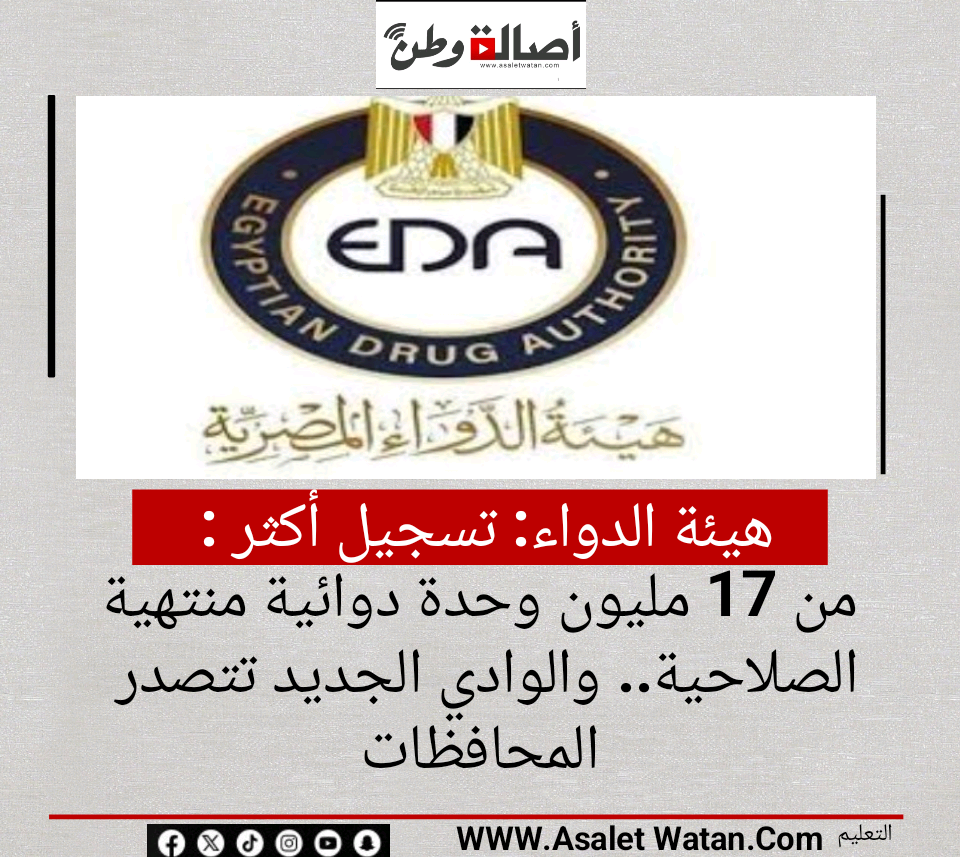 هيئة الدواء: تسجيل أكثر من 17 مليون وحدة دوائية منتهية الصلاحية.. والوادي الجديد تتصدر المحافظات