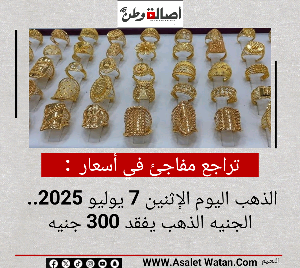 📉 تراجع مفاجئ في أسعار الذهب اليوم الإثنين 7 يوليو 2025.. الجنيه الذهب يفقد 300 جنيه