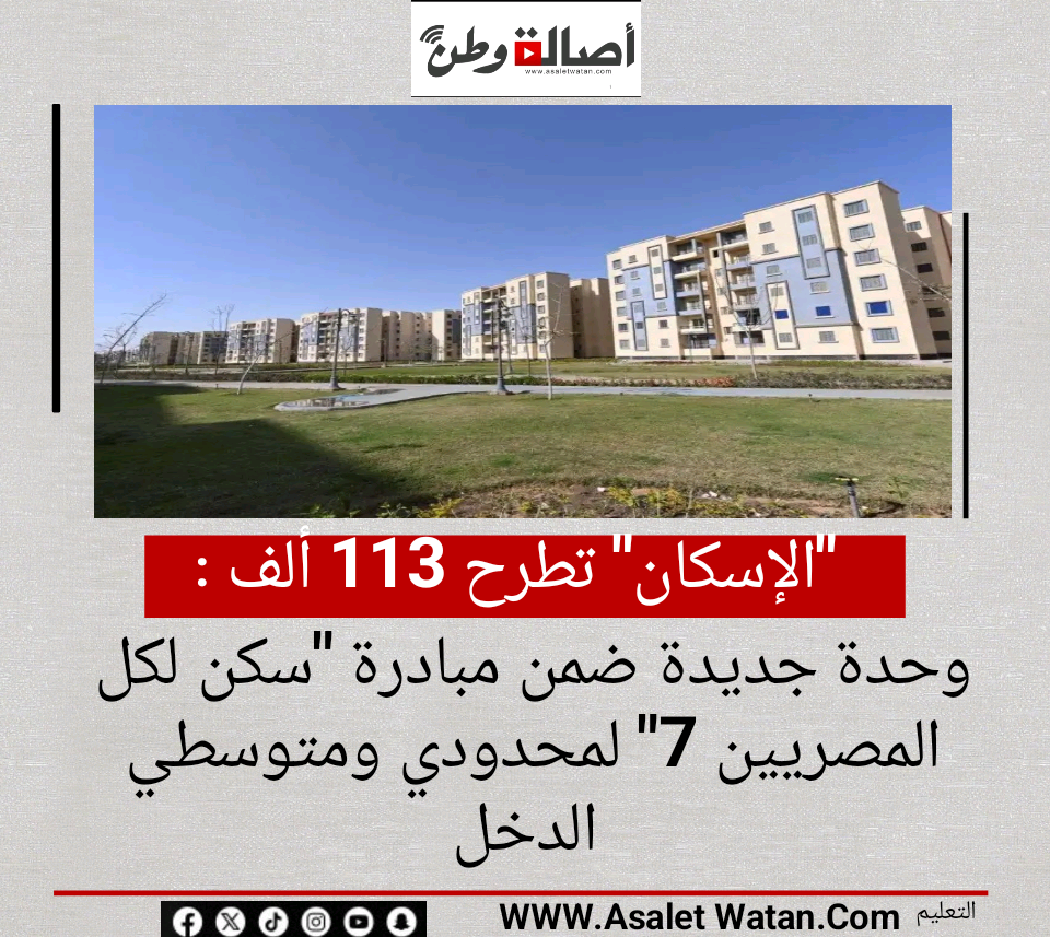 “الإسكان” تطرح 113 ألف وحدة جديدة ضمن مبادرة “سكن لكل المصريين 7” لمحدودي ومتوسطي الدخل
