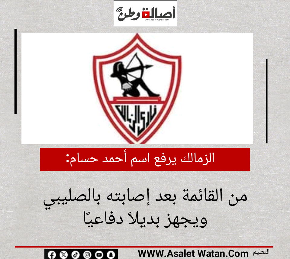 الزمالك يرفع اسم أحمد حسام من القائمة بعد إصابته بالصليبي ويجهز بديلًا دفاعيًا