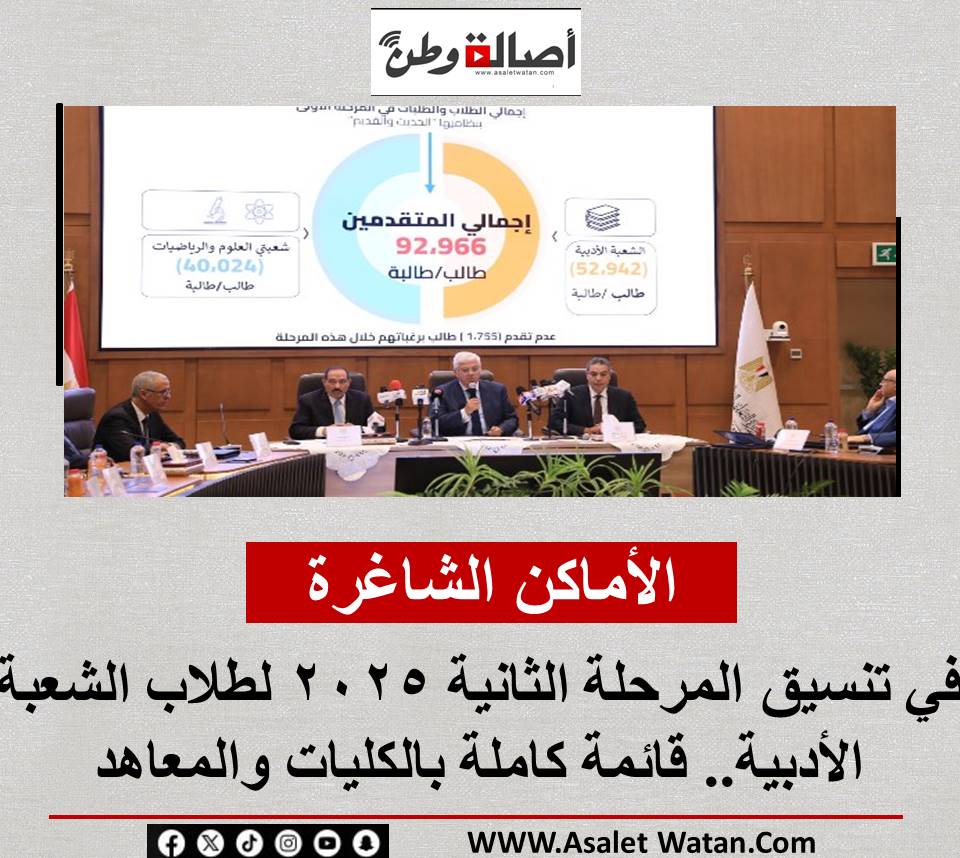الأماكن الشاغرة في تنسيق المرحلة الثانية 2025 لطلاب الشعبة الأدبية.. قائمة كاملة بالكليات والمعاهد
